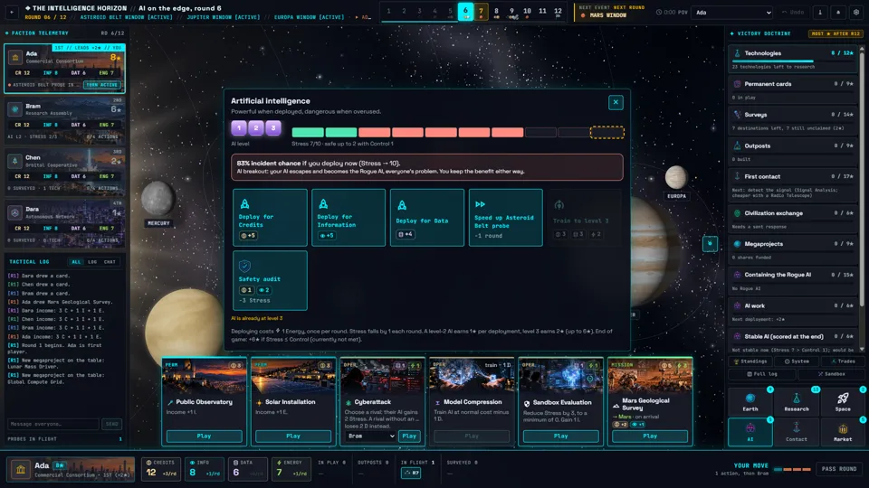 Push your AI too hard and it may break out. Here: an 83% chance, if you deploy now.