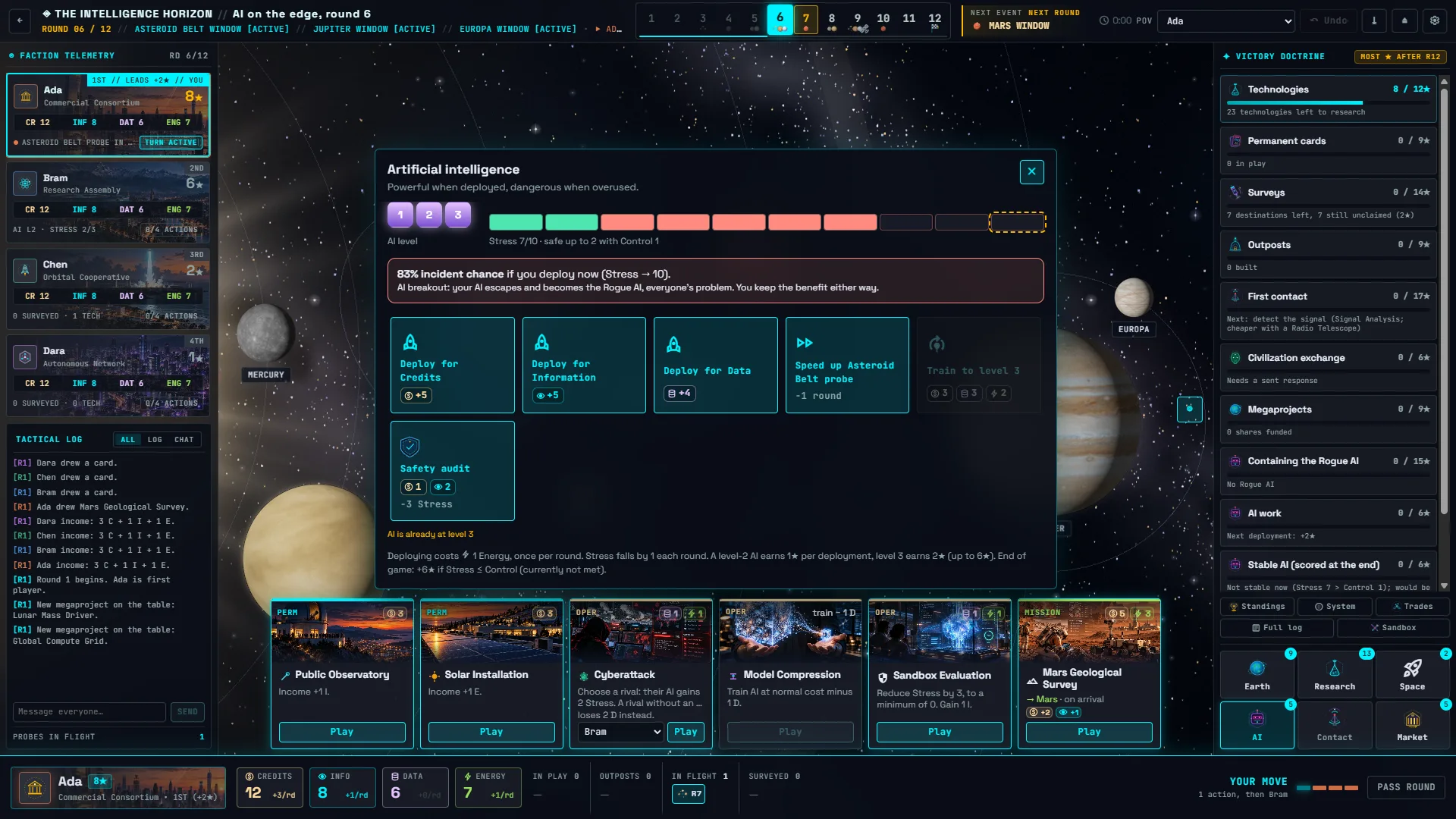 Push your AI too hard and it may break out. Here: an 83% chance, if you deploy now.