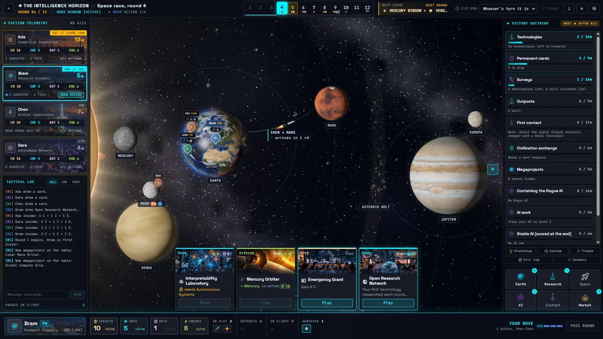 Race for the Solar System: probes in flight, launch windows, and every faction’s standing at a glance.